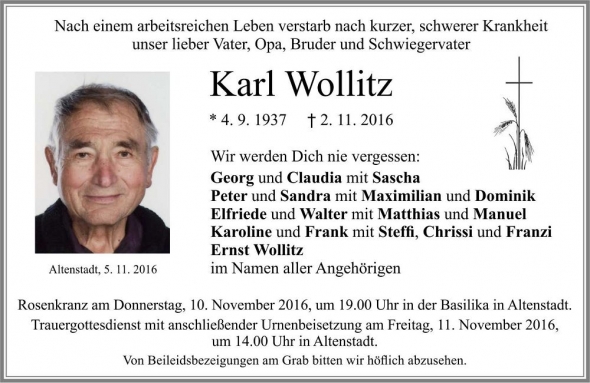 Karl Wollitz